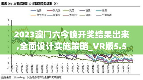 2023澳门六今晚开奖结果出来,全面设计实施策略_VR版5.557