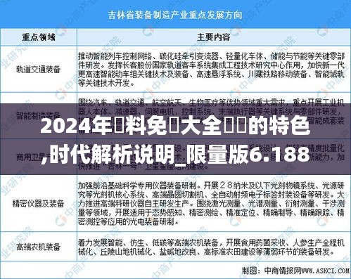 2024年資料免費大全優勢的特色,时代解析说明_限量版6.188