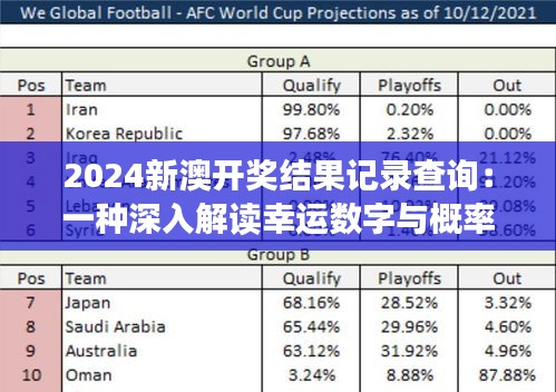 2024新澳开奖结果记录查询：一种深入解读幸运数字与概率的科学路径