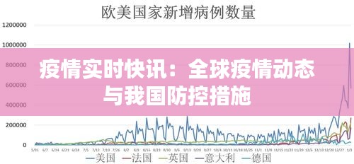 疫情实时快讯：全球疫情动态与我国防控措施