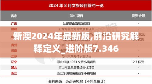 新澳2024年最新版,前沿研究解释定义_进阶版7.346