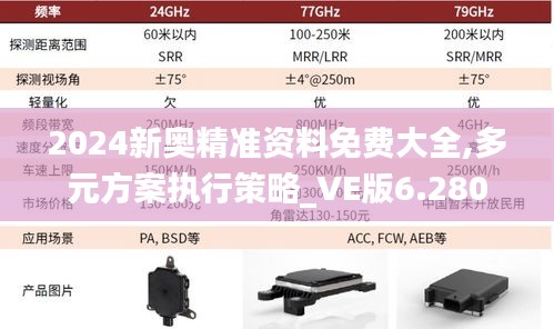 2024新奥精准资料免费大全,多元方案执行策略_VE版6.280