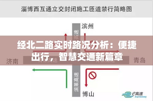 经北二路实时路况分析：便捷出行，智慧交通新篇章