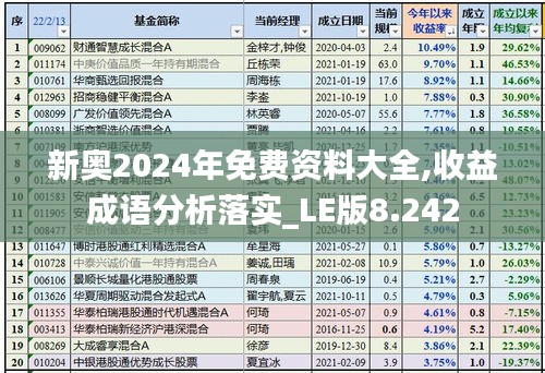 新奥2024年免费资料大全,收益成语分析落实_LE版8.242