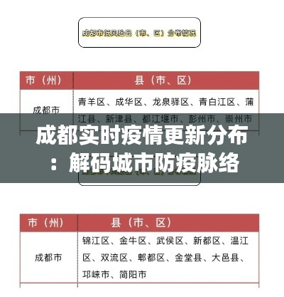 成都实时疫情更新分布：解码城市防疫脉络