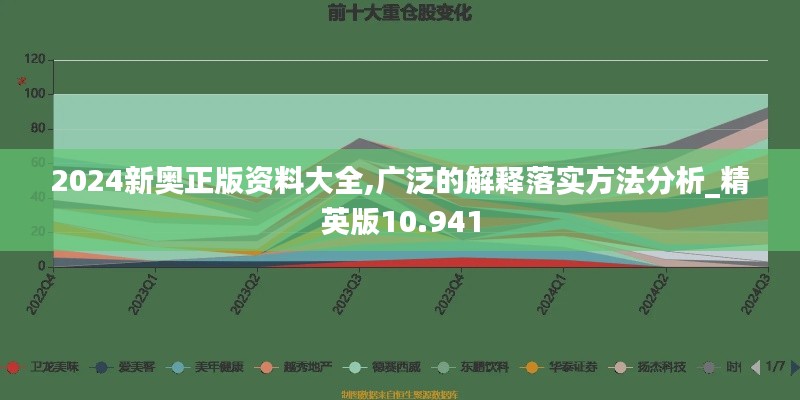 2024新奥正版资料大全,广泛的解释落实方法分析_精英版10.941