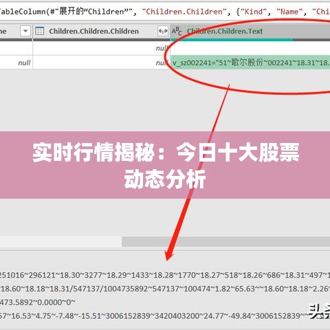 实时行情揭秘：今日十大股票动态分析