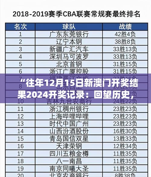 “往年12月15日新澳门开奖结果2024开奖记录：回望历史，展望来年的可能走向”