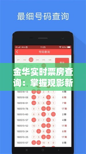 金华实时票房查询：掌握观影新趋势，尽在指尖