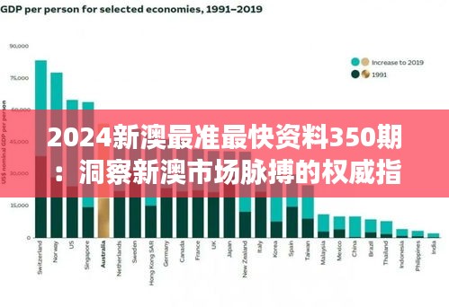 2024新澳最准最快资料350期：洞察新澳市场脉搏的权威指南