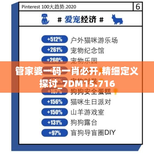 管家婆一码一肖必开,精细定义探讨_7DM15.716