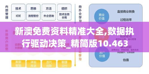 新澳免费资料精准大全,数据执行驱动决策_精简版10.463