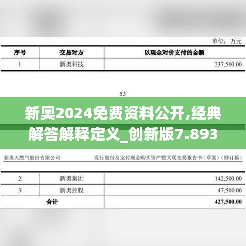 新奥2024免费资料公开,经典解答解释定义_创新版7.893