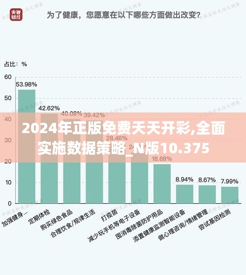 2024年正版免费天天开彩,全面实施数据策略_N版10.375