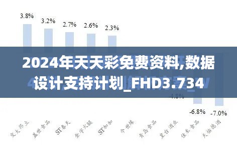 2024年天天彩免费资料,数据设计支持计划_FHD3.734