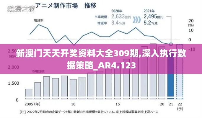 新澳门天天开奖资料大全309期,深入执行数据策略_AR4.123