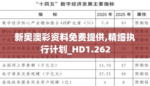 新奥澳彩资料免费提供,精细执行计划_HD1.262