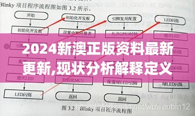 2024新澳正版资料最新更新,现状分析解释定义_X版8.524