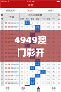 4949澳门彩开奖结果开奖,整体执行讲解_tShop3.290