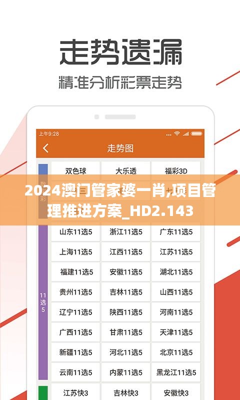 2024澳门管家婆一肖,项目管理推进方案_HD2.143