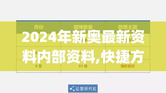 2024年新奥最新资料内部资料,快捷方案问题解决_特供版3.223