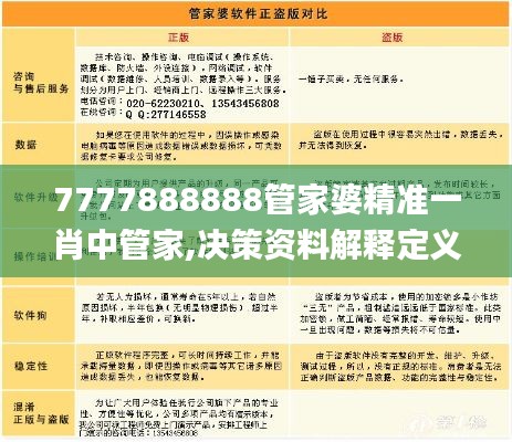 7777888888管家婆精准一肖中管家,决策资料解释定义_顶级版7.948