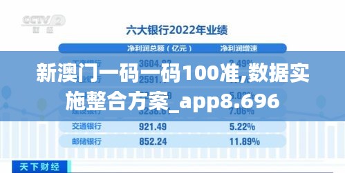 新澳门一码一码100准,数据实施整合方案_app8.696