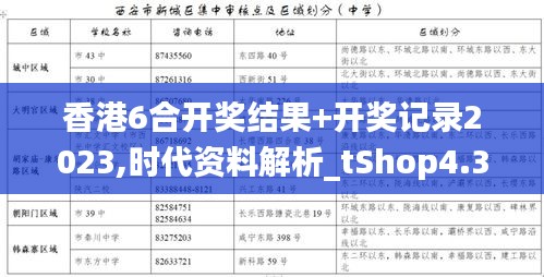 香港6合开奖结果+开奖记录2023,时代资料解析_tShop4.327