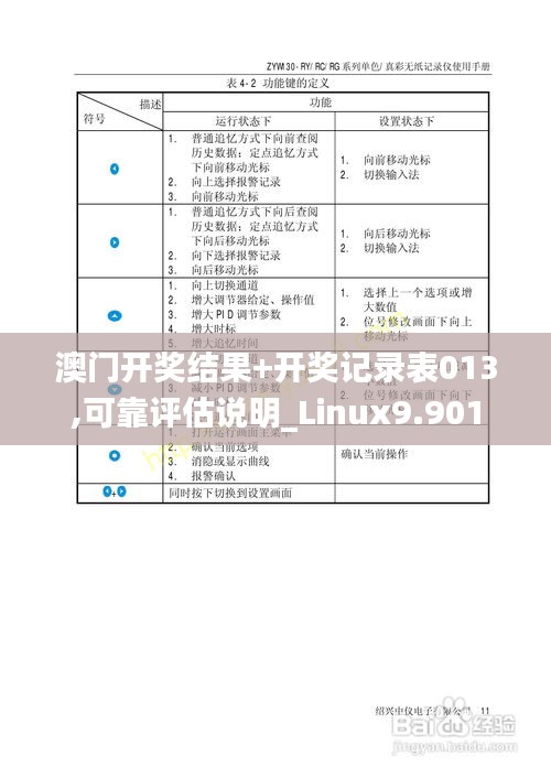 澳门开奖结果+开奖记录表013,可靠评估说明_Linux9.901