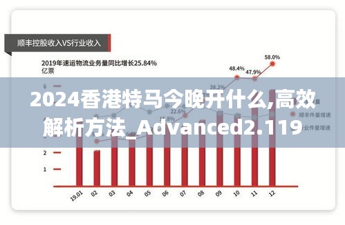 2024香港特马今晚开什么,高效解析方法_Advanced2.119