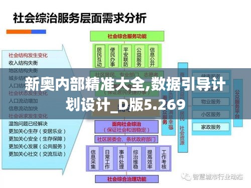 新奥内部精准大全,数据引导计划设计_D版5.269