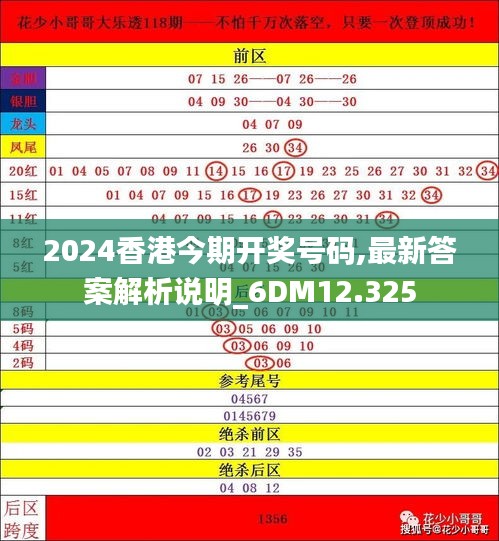 2024香港今期开奖号码,最新答案解析说明_6DM12.325