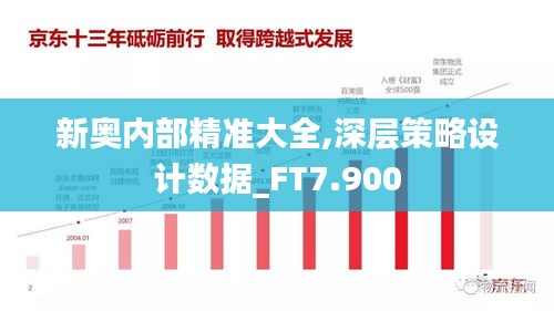 新奥内部精准大全,深层策略设计数据_FT7.900