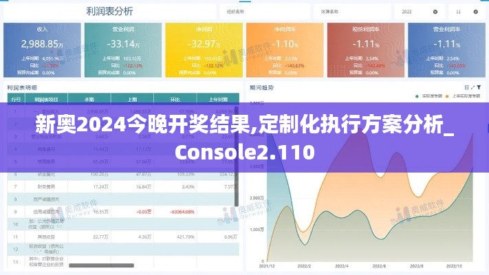 新奥2024今晚开奖结果,定制化执行方案分析_Console2.110