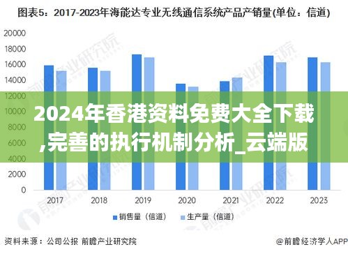 2024年香港资料免费大全下载,完善的执行机制分析_云端版2.853