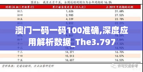 澳门一码一码100准确,深度应用解析数据_The3.797