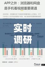 实时调研报告：2023年第一季度消费趋势分析