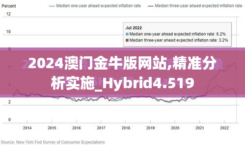 2024澳门金牛版网站,精准分析实施_Hybrid4.519