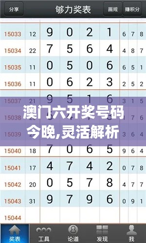 澳门六开奖号码今晚,灵活解析实施_精简版6.415