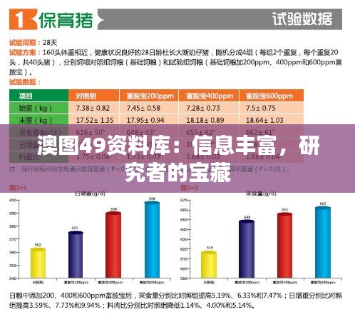 澳图49资料库：信息丰富，研究者的宝藏