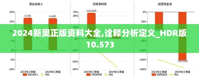 2024新奥正版资料大全,诠释分析定义_HDR版10.573