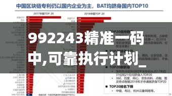 992243精准一码中,可靠执行计划_影像版5.896