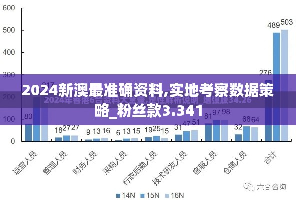 2024新澳最准确资料,实地考察数据策略_粉丝款3.341