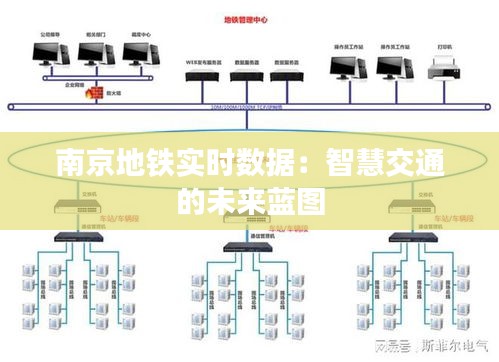 南京地铁实时数据：智慧交通的未来蓝图