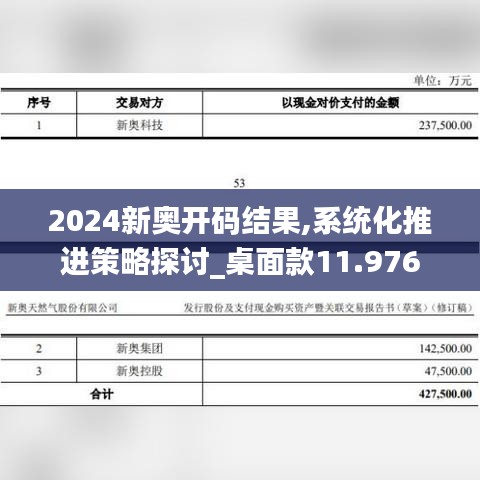 2024新奥开码结果,系统化推进策略探讨_桌面款11.976