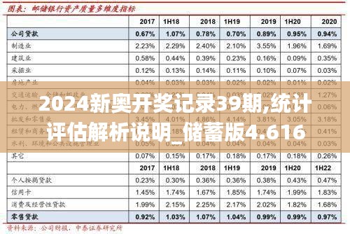 2024新奥开奖记录39期,统计评估解析说明_储蓄版4.616