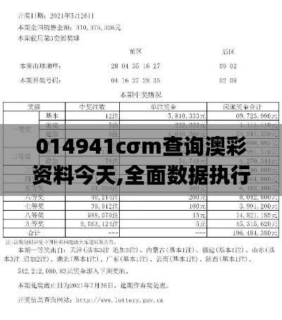 014941cσm查询澳彩资料今天,全面数据执行方案_顶级款4.470