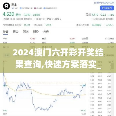 2024澳门六开彩开奖结果查询,快速方案落实_云端版5.186