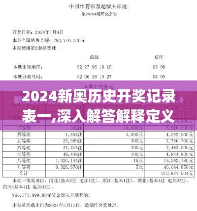 2024新奥历史开奖记录表一,深入解答解释定义_WP15.716