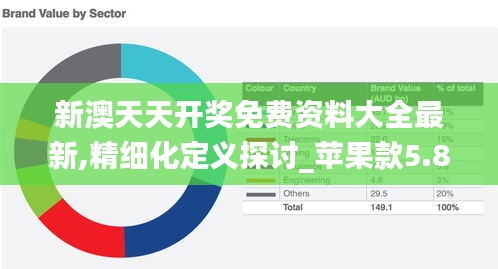 新澳天天开奖免费资料大全最新,精细化定义探讨_苹果款5.880